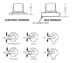 Robertshaw 4590-504 Black Gas Slip-Fit Replacement Knob
