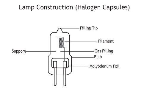 Satco 20W 120V G8 T4 Halogen Bi-Pin Bulb - S4610