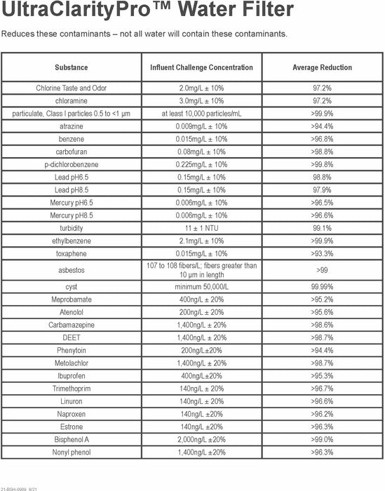 Microfilter Refrigerator Water Filter - 11032531