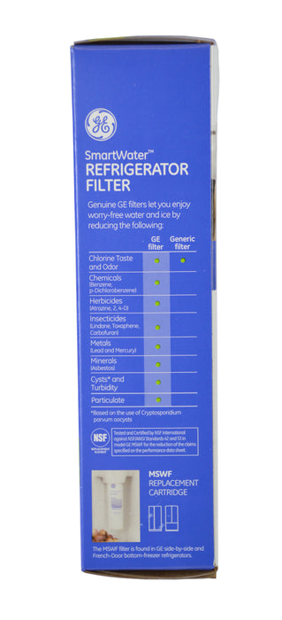 GE Refrigerator Water Filter - MSWF