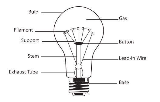 Satco Light Bulb, 40 W - S3917