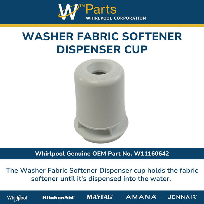 Whirlpool Washer Fabric Softener Dispenser - W11160642